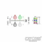 Modulblende SysMod 3F