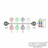 Stagebox SMD 3M 3F